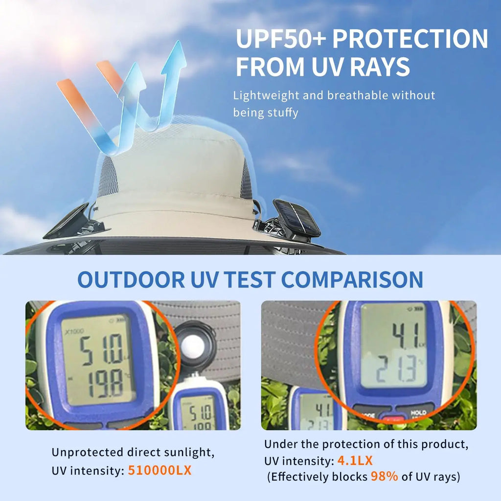2026 New Three Solar Fan Outdoor Cooling Fan Hat — Sun Protection Hat with Solar Fan,Three-Power Rechargeable Fan,Outdoor Water-Resistant Fan Hat,Ideal for Sporting Events,Unisex Design Tiktokshopspringglowup