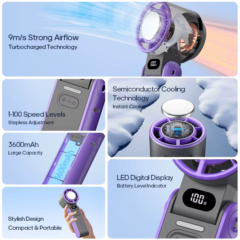 Portable Air Cooling Turbo Fan 3600Mah 100 Wind Speeds Adjustable Outdoor Foldable Student Handheld Fan with Lanyard
